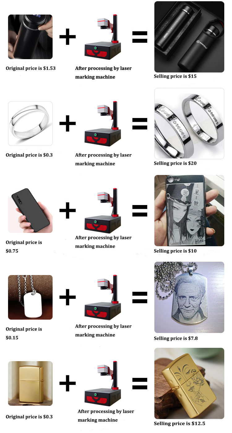 Desktop Static Laser Marking Machine 20W