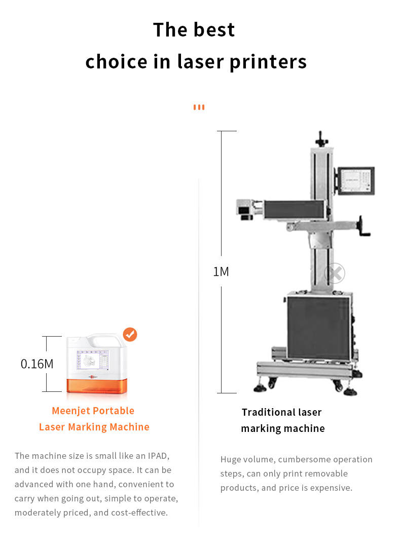 Handheld Laser Marking Machine L3