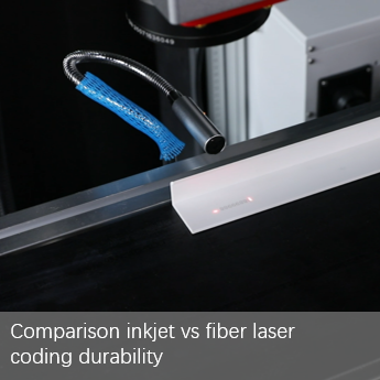 Why Fiber Laser is Replacing Traditional Methods for Stainless Steel Marking
