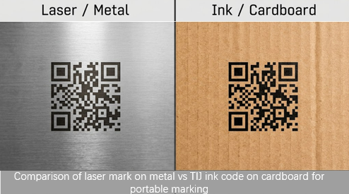 Handheld Laser vs Handheld TIJ: Choosing the Right Portable Marking Tool